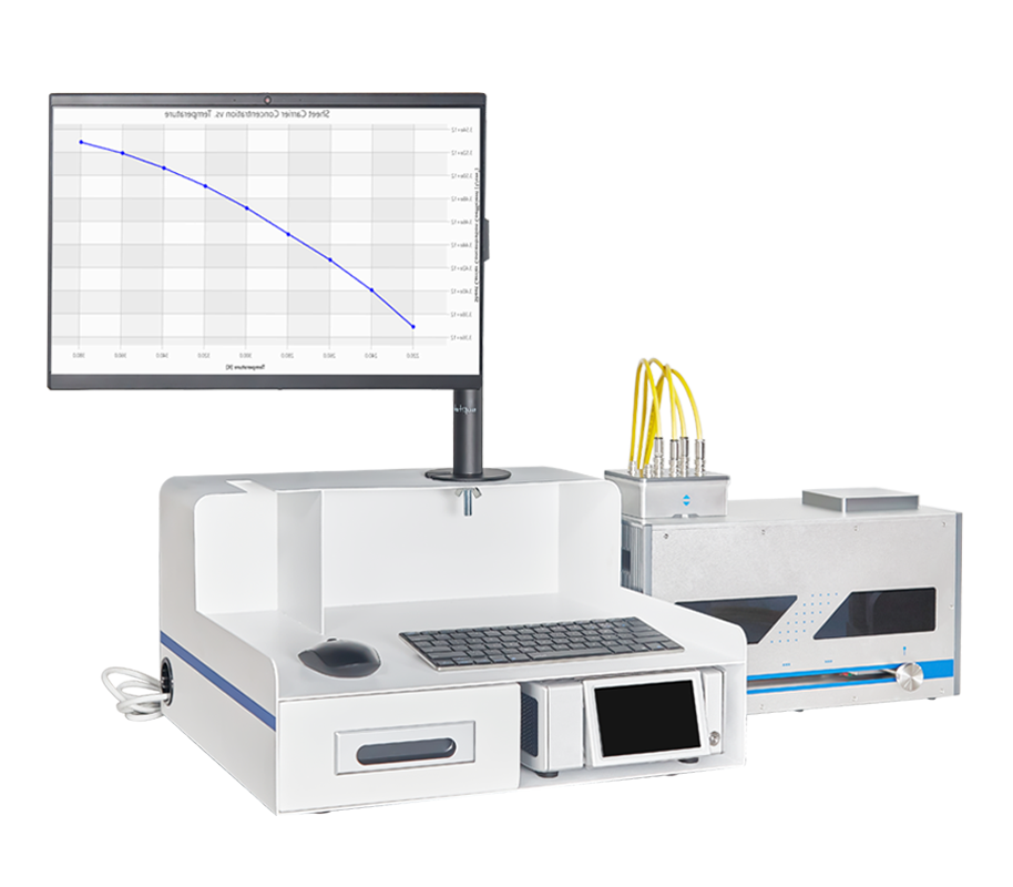 Permanent Magnet Hall Test System HSPM series